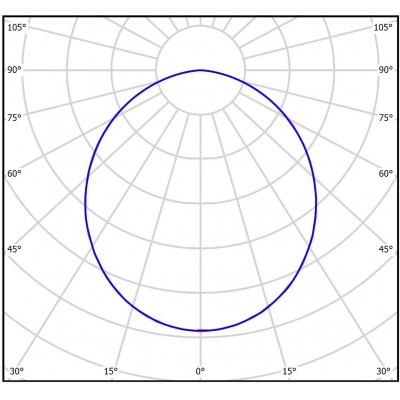 Аварийный светильник HIGHTECH-А W24/3000K 595х295х40 opal-sand IP54 для выносного БАП Аварийный светильник HIGHTECH-А W24/3000K 595х295х40 opal-sand IP54 для выносного БАП
