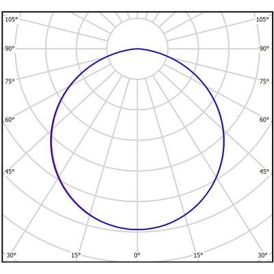 Светильник UNIVERSAL-SOFT 36 595x595x55 CRI90 4000 opal-sand Светильник UNIVERSAL-SOFT 36 595x595x55 CRI90 4000 opal-sand