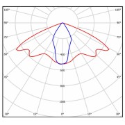 Светильник BLR 01 58-750-WA 2835