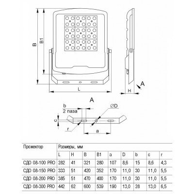 Прожектор СДО 08-100 PRO 60° 5000К IP65 Комплект ПРОМО Прожектор СДО 08-100 PRO 60° 5000К IP65 Комплект ПРОМО