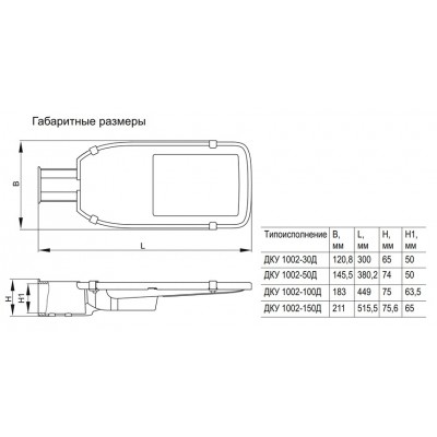 Светильник ДКУ 1002-50Д 5000К IP65 Светильник ДКУ 1002-50Д 5000К IP65