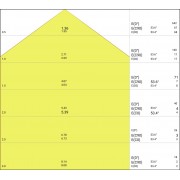 Даунлайт DL Slim SQUARE 155 12W 6500K WT