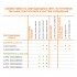 Светодиодная лента LS PERFORMANCE 1000/COB/965/5 Светодиодная лента LS PERFORMANCE 1000/COB/965/5
