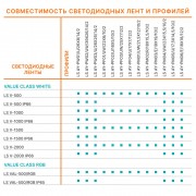Монтажный профиль LS AY-PM06/E/18X18/12/2