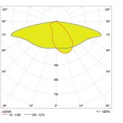 Светильник SL AREA Spd SM V 45W 765 RV20ST Gy