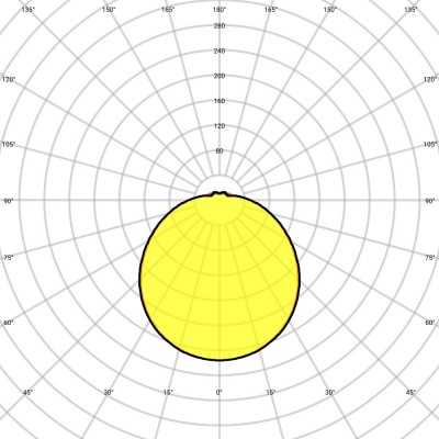 ЖКХ светильник SF CIRCULAR 400 V 24W 840 IP44 ЖКХ светильник SF CIRCULAR 400 V 24W 840 IP44