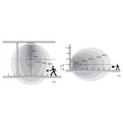 ЖКХ светильник SF CIRCULAR Sen 250 V 13W 840 IP44