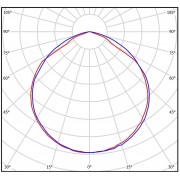 Светильник ATAMAN HB 80 750 D120 GL