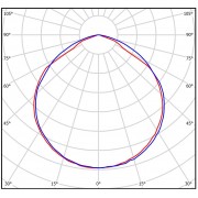Светильник МАКСИ 76W-9500Lm 6000-6500К Микропризма IP40