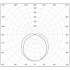 Аварийный светильник Слимлайт 54W-7250Lm 6000-6500К Опал с БАП (vsesv) 1ч Аварийный светильник Слимлайт 54W-7250Lm 6000-6500К Опал с БАП (vsesv) 1ч